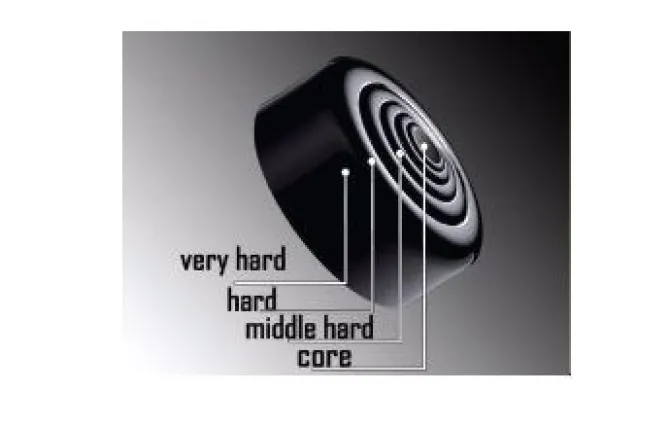 Ball Teck Core 8-lags dup - Medium