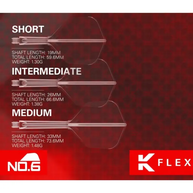 K-Flex no. 6 Luke Littler fra Target