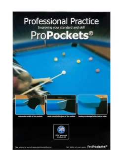 Pocket reducerings indlæg