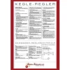 Regler, DDBU-kegle regler som plakat