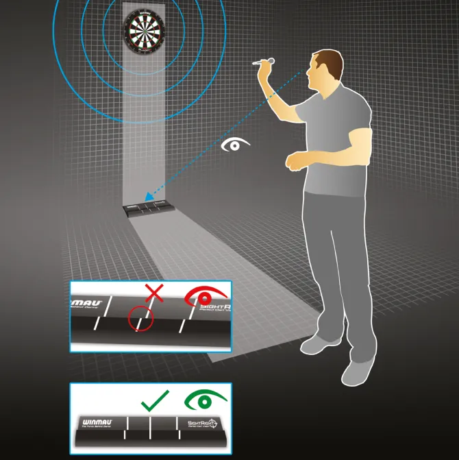 Sight Right2 - kastelinje fra Winmau